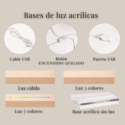 Cuadro Personalizado de Recuerdos.